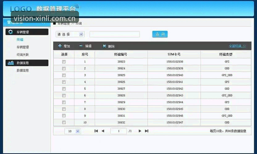 新利平台官方中文站V3网页数据怎么样？一个篮球迷的避坑手记